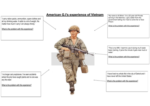 Vietnam war - US tactics worksheet