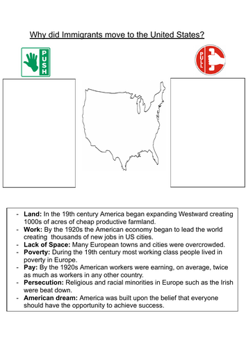 USA 1920s - Causes of Immigration