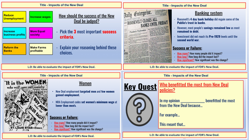 Impacts of the New Deal- USA