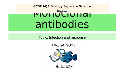 Monoclonal Antibodies Powerpoint GCSE AQA Biology Triple Science  Higher Tier (Grade 6-9)