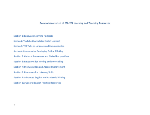 ESL_EFL_Resources_List For New Teachers and  TEFL/CELTA Students