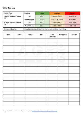 Water Testing Log for Pools