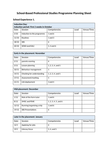 School Professional Studies planning sheet