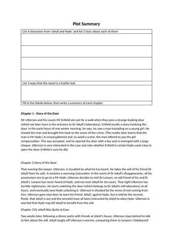 GCSE Literature Jekyll and Hyde Plot Summary Activity Cloze