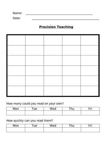 Precision Teaching Sheet