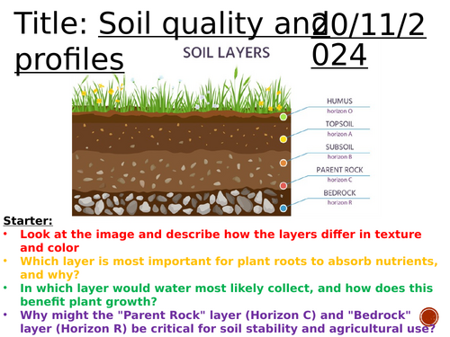 Soil quality and profiling