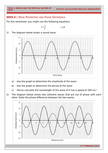 Waves: Phase Difference Graphs