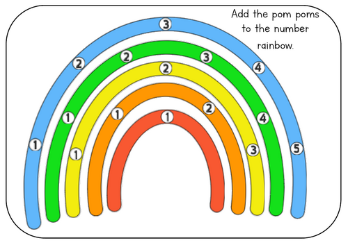 Funky Fingers Number Rainbow