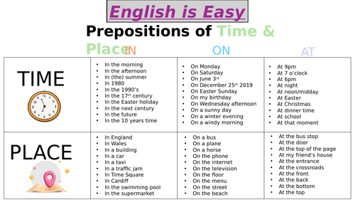 Preposition of time and place