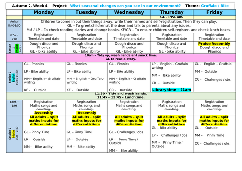 Year R - Autumn 2, week 4 planning