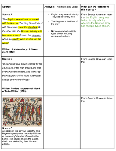 Battle of Hastings - Source worksheet