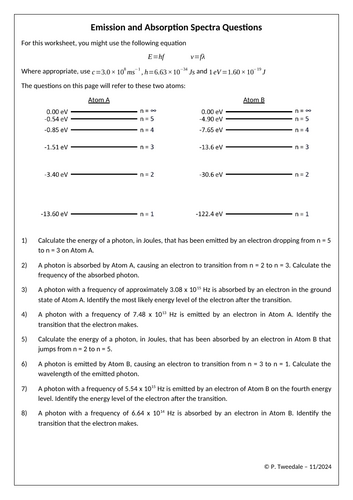 Absorption and Emission Spectra Qs