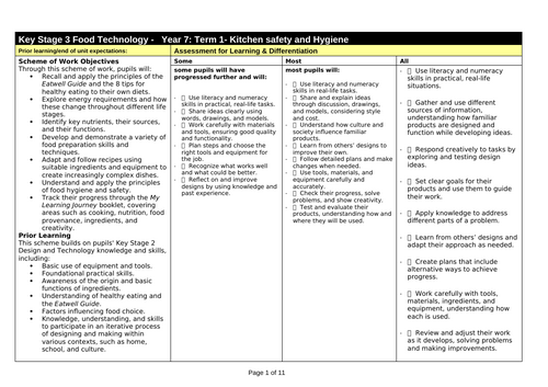 Cooking/ Food and Nutrition Medium Term Plan, Term 1, Year 7