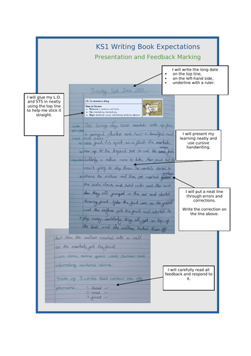 KS1 Writing Cover Page | Teaching Resources