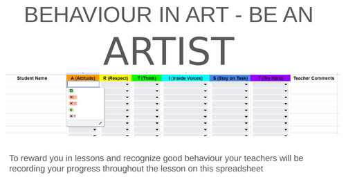 ART Behaviour resource