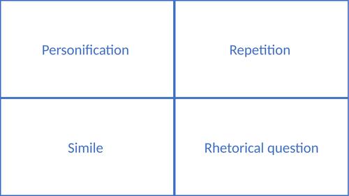 English Literature Terms Articulate Game