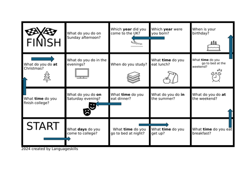 Conversation board game