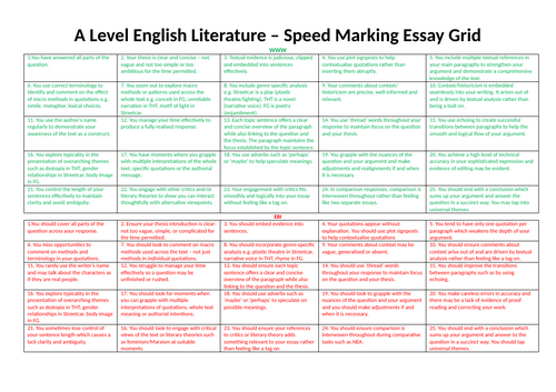 Speed Marking Grid for A Level English Literature