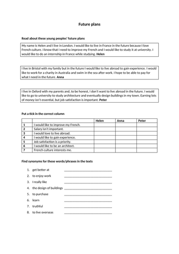 ESL GCSE Future plans worksheet