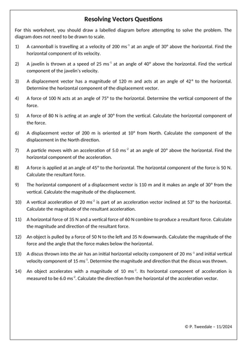 Resolving Vectors