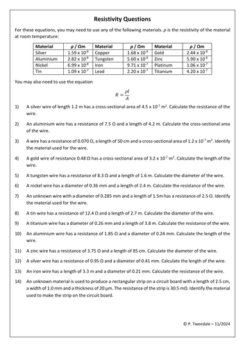 Resistivity Calculations