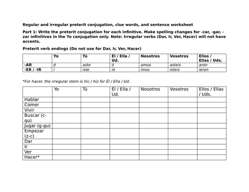 Regular and irregular preterit conjugation, clue words, and sentence worksheet