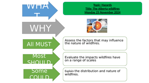 AQA A level Geography – Hazards - Wild fires case study - Alberta fires