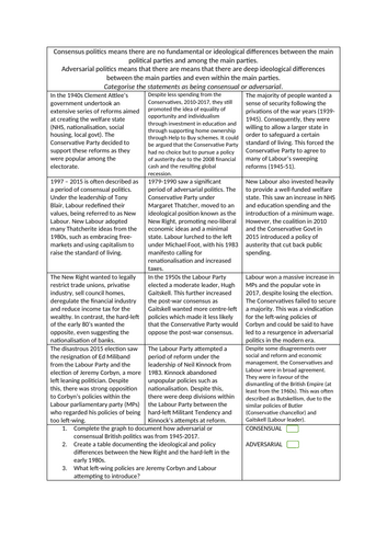 A Level Government and Politics - UK - Emerging and minor political parties