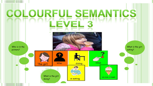 Level 3 Colourful Semantics activity pack (35 pics) for SLD learners