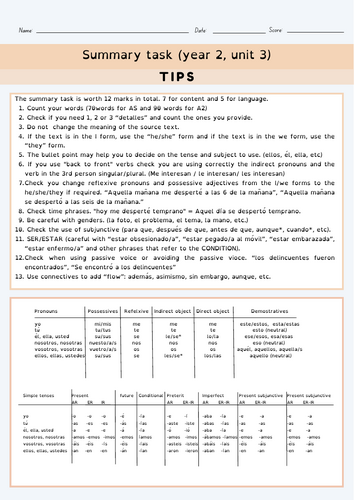 Spanish A level -Summary task. Unit 3 year 2