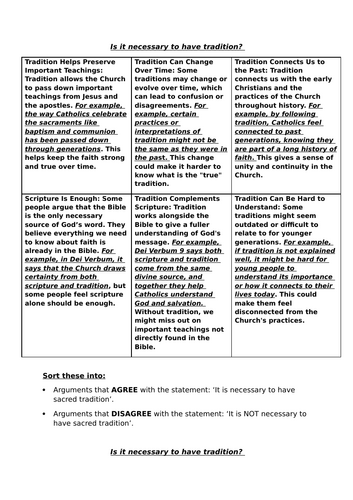 Y7: KS3 CATHOLIC RED: Prophecy and Promise - What is sacred scripture and sacred tradition?