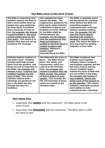 Y7: KS3 CATHOLIC RED: Prophecy and Promise - How scripture, tradition and magisterium are connected