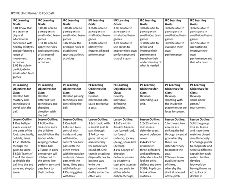 5th Grade - Football/ Soccer Unit (IPC)