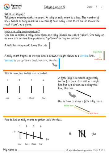 Introducing tally marks and tallying - Data Handling