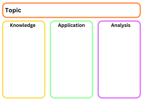 T-Level Health 9 Mark answer planner