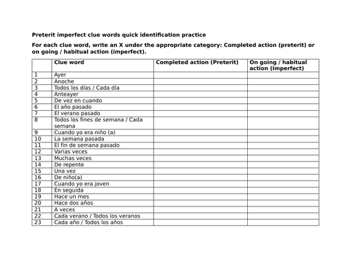 Preterit imperfect clue words quick identification practice