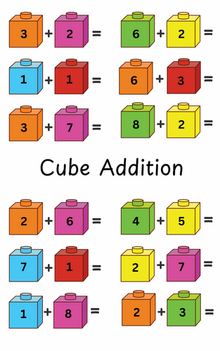 Cube Addition Cards