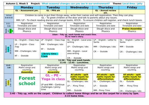 Year R - Autumn 2, week 5 Planning