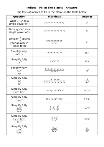 Indices - Fill In The Blanks