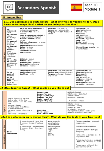 NEW GCSE AQA - Free Time  module sheet (sentence builders and key vocabulary)