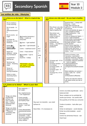 NEW GCSE AQA - Healthy Lifestyles module sheet (sentence builders and key vocabulary)