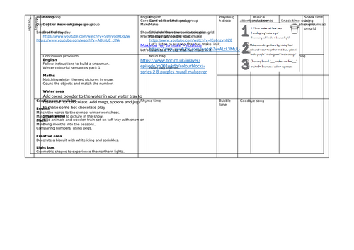 Winter themed sen resource planning