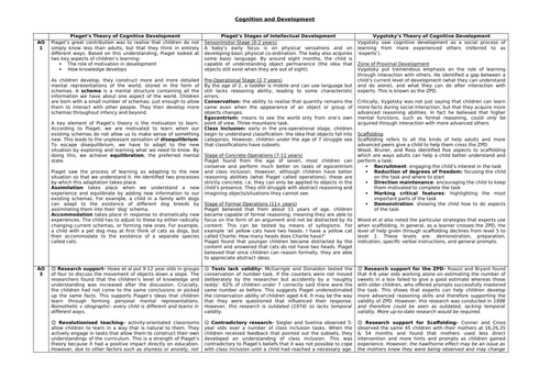 AQA Psychology Cognition and Development A3 Revision Sheet