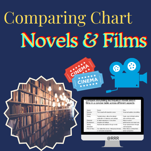 Novels & Films: Comparing Storytelling Techniques on a Concise Table of Different Aspects