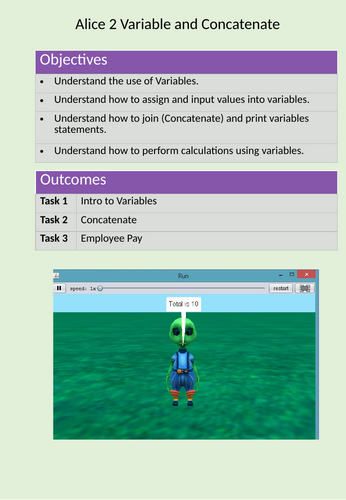 how to use alice application