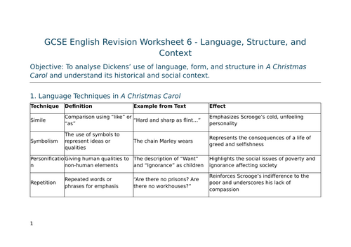 Language, Structure, and Context in A Christmas Carol – GCSE Worksheet 6