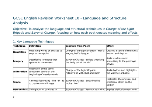 Language and Structure Analysis in Charge of the Light Brigade and Bayonet Charge – GCSE Worksheet 1