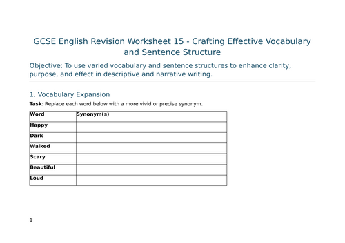 Crafting Effective Vocabulary and Sentence Structure – GCSE Worksheet 15