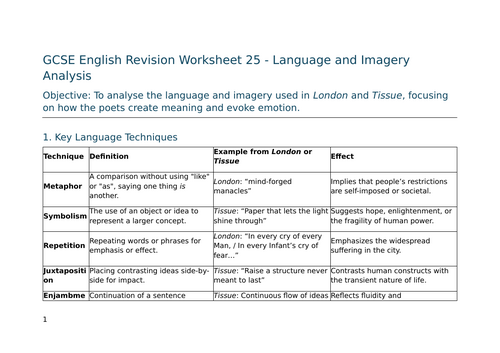 Language and Imagery Analysis in London and Tissue – GCSE Worksheet 25