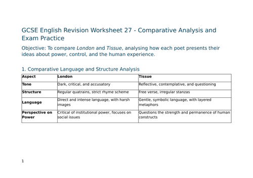 Comparative Analysis and Exam Practice-  London and Tissue – GCSE Worksheet 27